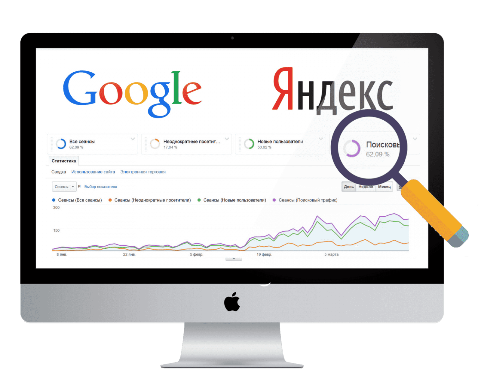 Скликивание рекламы в Яндекс и Google Скликивание рекламы в Яндекс и Google